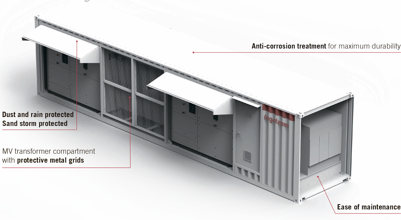 PowerStation CON40